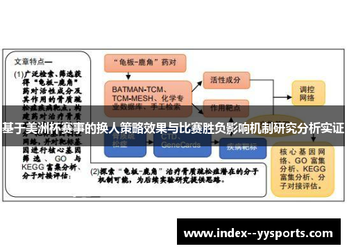 基于美洲杯赛事的换人策略效果与比赛胜负影响机制研究分析实证