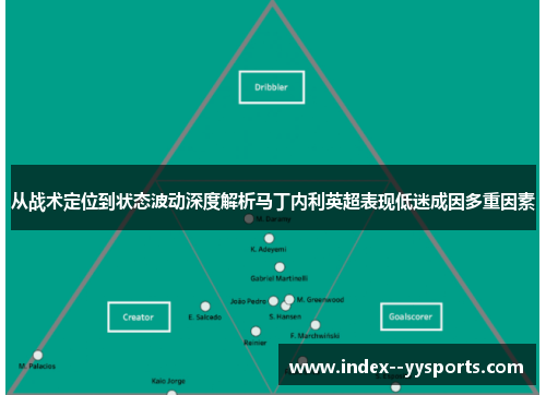 从战术定位到状态波动深度解析马丁内利英超表现低迷成因多重因素 从战术定位到状态波动深度解析马丁内利英超表现低迷成因多重因素