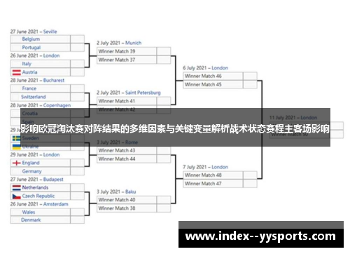 影响欧冠淘汰赛对阵结果的多维因素与关键变量解析战术状态赛程主客场影响 影响欧冠淘汰赛对阵结果的多维因素与关键变量解析战术状态赛程主客场影响