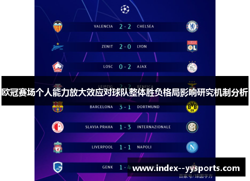 欧冠赛场个人能力放大效应对球队整体胜负格局影响研究机制分析