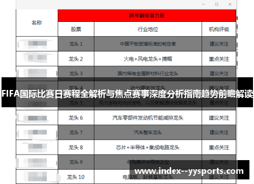 FIFA国际比赛日赛程全解析与焦点赛事深度分析指南趋势前瞻解读 FIFA国际比赛日赛程全解析与焦点赛事深度分析指南趋势前瞻解读