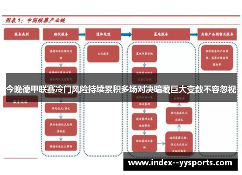 今晚德甲联赛冷门风险持续累积多场对决暗藏巨大变数不容忽视