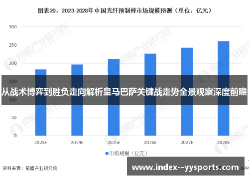 从战术博弈到胜负走向解析皇马巴萨关键战走势全景观察深度前瞻 从战术博弈到胜负走向解析皇马巴萨关键战走势全景观察深度前瞻